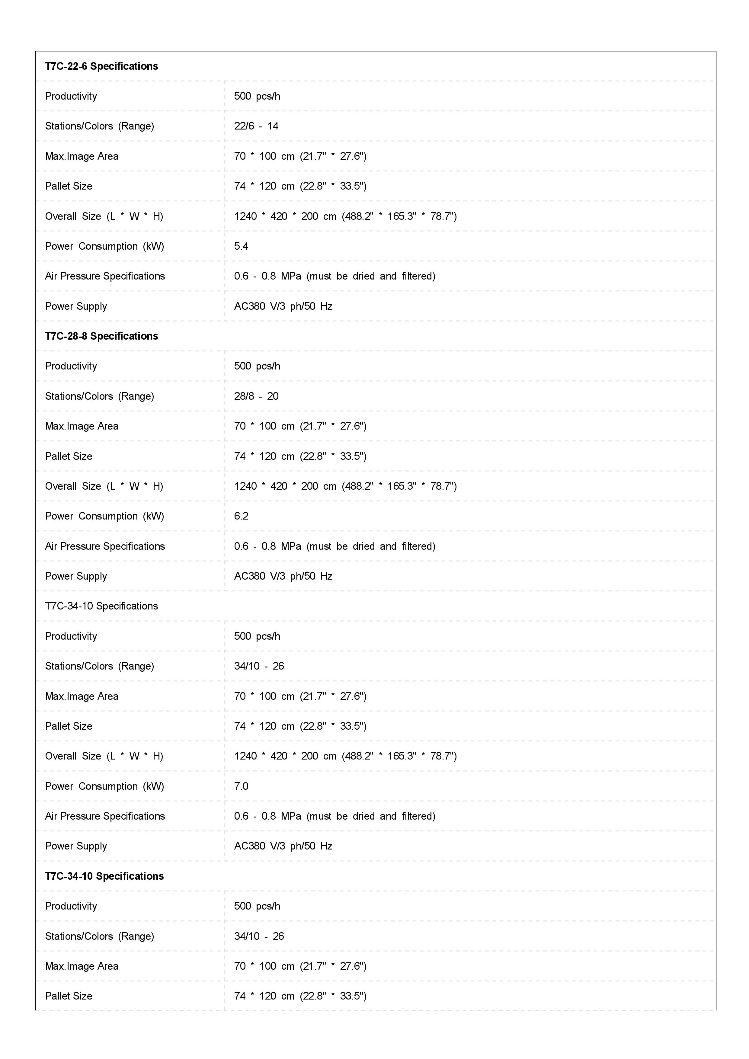 T7C(圖1) 1-22111Q435435J.jpeg