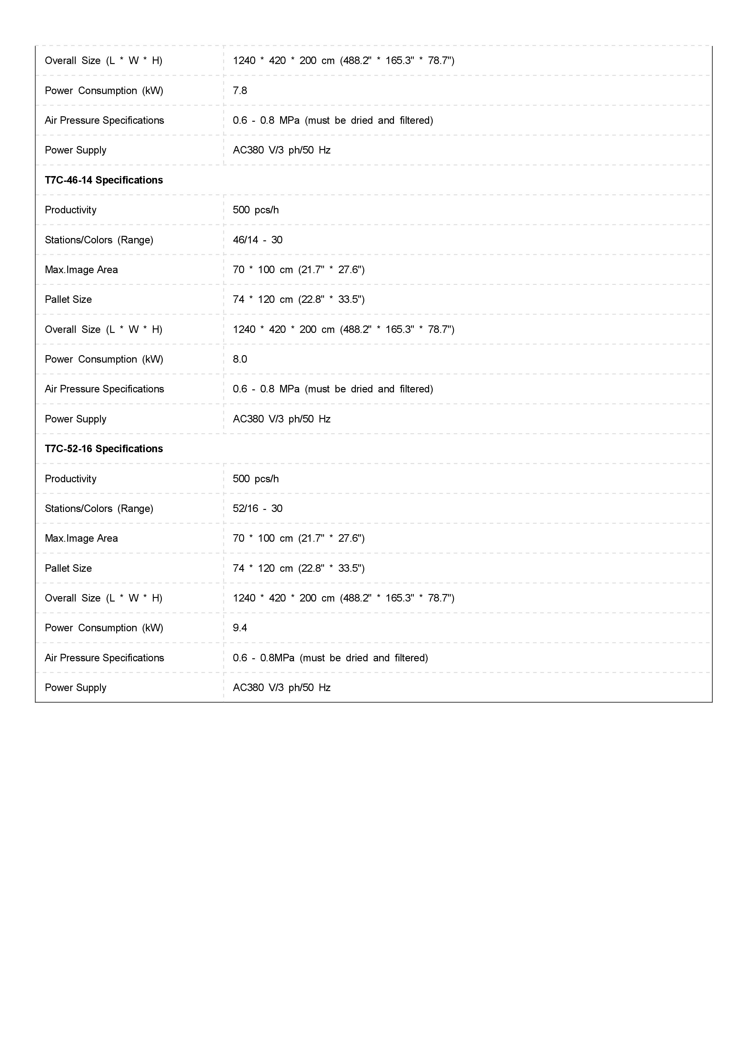 T7C(圖2) 1-22111Q4354A59.jpeg