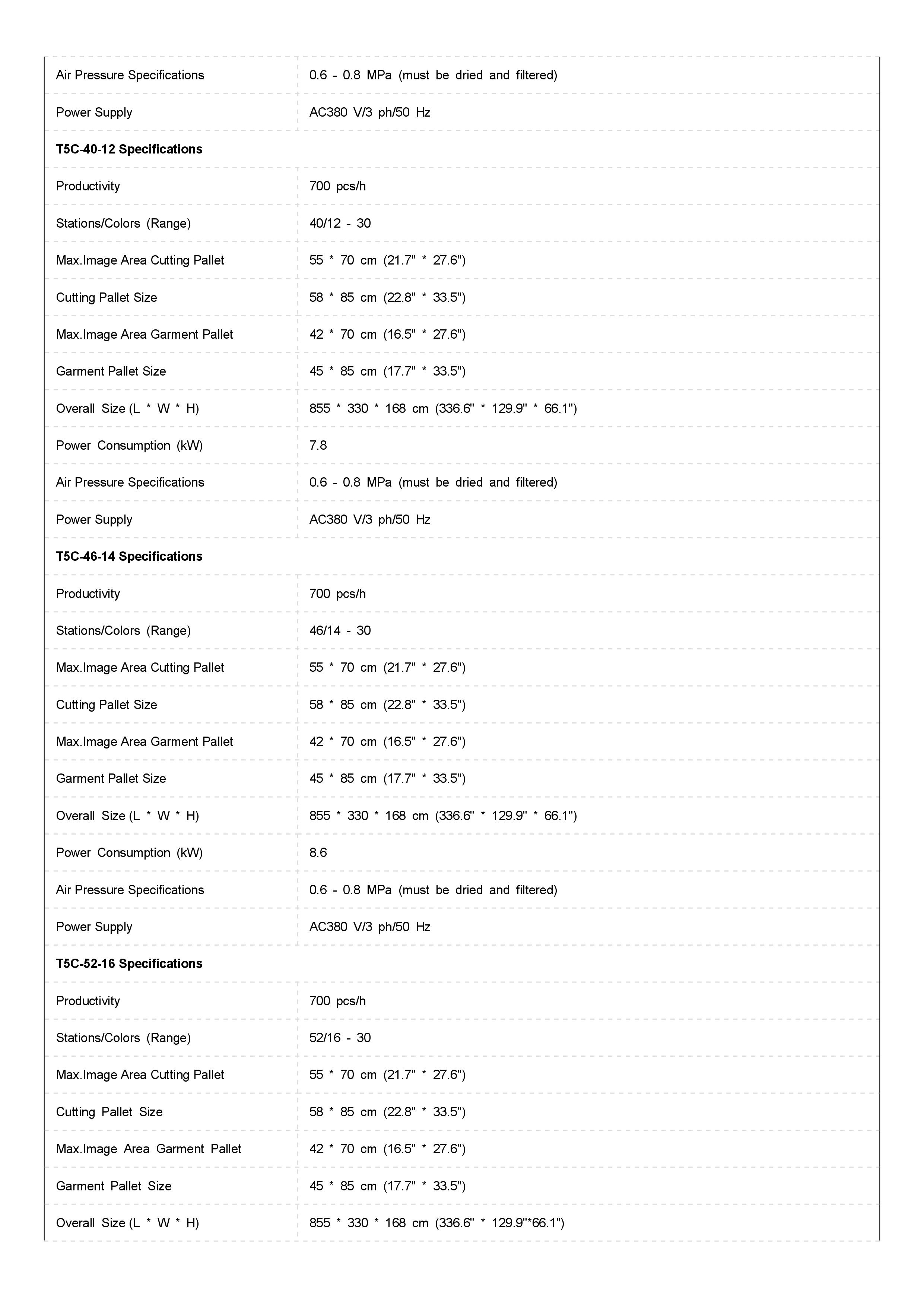 T5C(圖2) 1-22111Q44300B2.jpeg